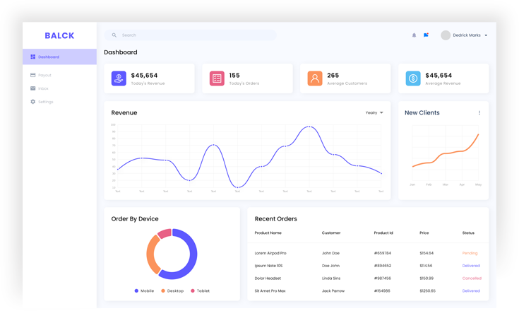 AnswerBoost 성과 대시보드 미리보기